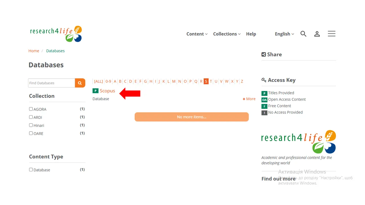 Scopus